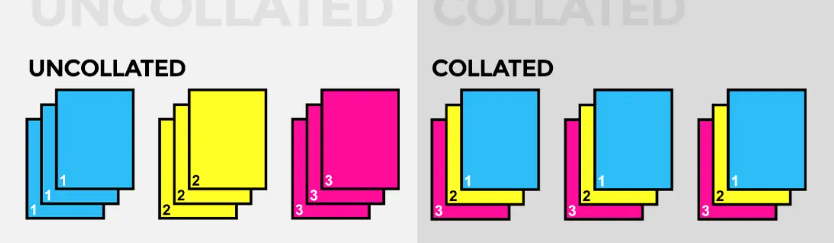 what does collate mean when printing