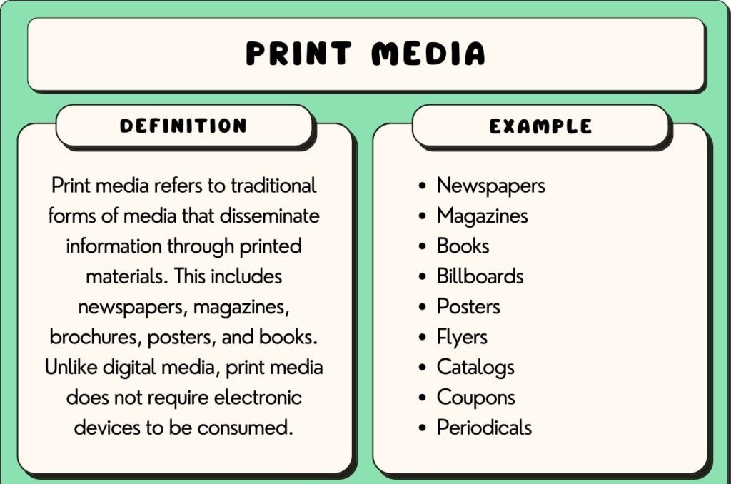 what is print media